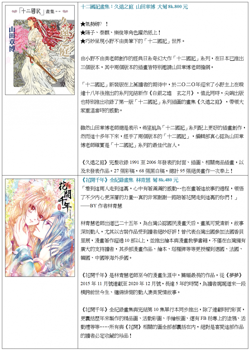 尖端出版21年2月份漫畫 小說新書書訊 尖端出版21年2月份漫畫 小說新書書訊